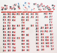 Набор магнитных карточек "Слоговый домик" - fgospostavki.ru - Киров