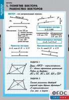 Комплект таблиц. Математика. Векторы. - fgospostavki.ru - Киров