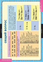 Комплект таблиц. Английский язык. Вопросительные и отрицательные предложения. - fgospostavki.ru - Киров