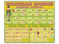 Комплект оборудования "Английский алфавит" с комплектом тематических магнитов - fgospostavki.ru - Киров