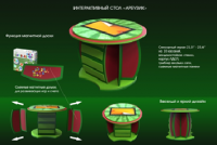 Интерактивный развивающий стол "Арбузик" - fgospostavki.ru - Киров