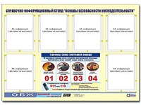 Стенд информационный "Основы безопасности жизнедеятельности" (80*110, 6 карманов) - fgospostavki.ru - Киров