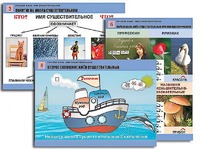 Комплект таблиц "Русский язык. Имя существительное" (12 таблиц, формат А1, ламинированные) - fgospostavki.ru - Киров