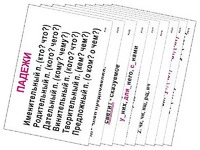 Опорные таблицы по русскому языку 3 класс - fgospostavki.ru - Киров