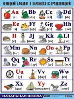 Таблица демонстрационная "Немецкий алфавит в картинках" (винил 70*100) - fgospostavki.ru - Киров