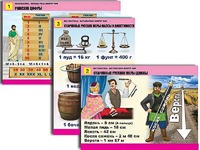 Комплект таблиц "Математика. Математика вокруг нас" (10 таблиц, формат А1, ламинированные) - fgospostavki.ru - Киров