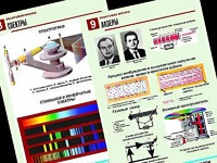 Комплект таблиц "Квантовая физика" (10 таблиц, формат А1, ламинированные) - fgospostavki.ru - Киров