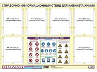 Стенд информационный "Правила техники безопасности в кабинете химии" (80х110, 6 карманов) - fgospostavki.ru - Киров