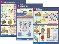 Комплект таблиц "Металлы" (10 таблиц, формат А1, ламинированные) - fgospostavki.ru - Киров