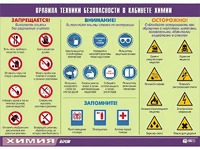 Таблица демонстрационная "Правила техники безопасности в кабинете химии" (винил 70х100) - fgospostavki.ru - Киров