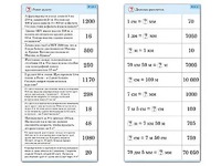 Комплект карточек (10) "Обучающий калейдоскоп. Величины" - fgospostavki.ru - Киров