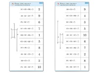Комплект карточек (10) "Обучающий калейдоскоп. Сложение и вычитание в пределах 10" - fgospostavki.ru - Киров