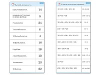 Комплект карточек (10) "Обучающий калейдоскоп. Умножение на 2, 5 и 10" - fgospostavki.ru - Киров
