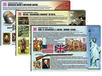 Комплект таблиц по истории "Новая история. Часть 1" раздаточные (цветные, ламинированные, А4, 6 штук) - fgospostavki.ru - Киров