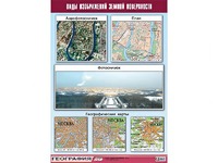 Таблица демонстрационная "Виды изображений земной поверхности" (винил 100*140) - fgospostavki.ru - Киров