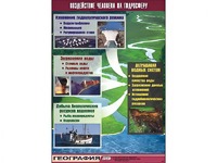 Таблица демонстрационная "Воздействие человека на гидросферу" (винил 100*140) - fgospostavki.ru - Киров