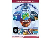 Таблица демонстрационная "Географическая оболочка и ее части" (винил 70*100) - fgospostavki.ru - Киров