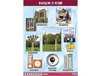 Таблица демонстрационная "Наблюдение за погодой" (винил 100*140) - fgospostavki.ru - Киров