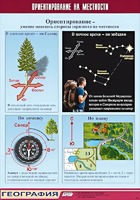 Таблица демонстрационная "Ориентирование на местности" (винил 70*100) - fgospostavki.ru - Киров