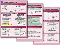 Комплект таблиц по геометрии "Планиметрия. Прямые. Отрезки. Углы" (8 таблиц, А1, ламинированные) - fgospostavki.ru - Киров