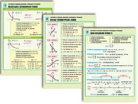 Комплект таблиц по алгебре и началам анализа "Функции и графики" раздаточные (цветные, ламинированные, А4, 8 штук) - fgospostavki.ru - Киров