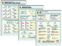 Комплект таблиц по геометрии "Планиметрия. Треугольники" раздаточные (цветные, ламинированные, А4, 6 штук) - fgospostavki.ru - Киров