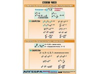 Таблица демонстрационная "Степени чисел" (винил 70*100) - fgospostavki.ru - Киров