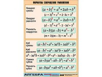 Таблица демонстрационная "Формулы сокращения умножения" (винил 100*140) - fgospostavki.ru - Киров
