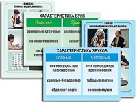 Модель-аппликация "Ступени к грамоте. Звуки и буквы русского языка" (ламинированная) - fgospostavki.ru - Киров