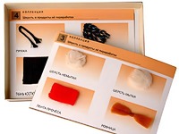 Коллекция "Шерсть и продукты ее переработки" (средняя школа) - fgospostavki.ru - Киров