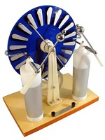 Машина электрофорная - fgospostavki.ru - Киров