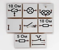 Набор для демонстраций по физике "Электричество-1" - fgospostavki.ru - Киров