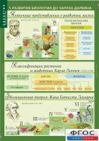 Комплект таблиц. Биология 10-11 класс. Эволюционное учение. - fgospostavki.ru - Киров