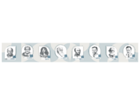 Стенд-лента "Выдающиеся ученые-биологи" - fgospostavki.ru - Киров