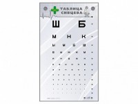 Интерактивный стенд "Таблица Сивцева" - fgospostavki.ru - Киров