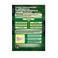 Комплект таблиц. ОБЖ. Терроризм. - fgospostavki.ru - Киров