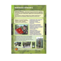 Комплект таблиц. ОБЖ Символы воинской чести. - fgospostavki.ru - Киров