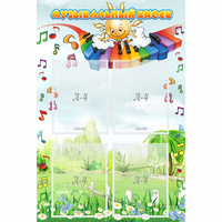 Стенд "Музыкальный киоск" с 4 карманами - fgospostavki.ru - Киров