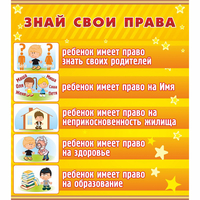 Стенд "Знай свои права" - fgospostavki.ru - Киров