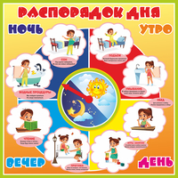 Стенд "Распорядок дня" - fgospostavki.ru - Киров
