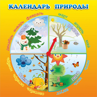 Стенд "Календарь природы" 0.5x0.5 - fgospostavki.ru - Киров