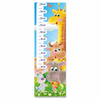 Стенд "Ростомер Зверята" - fgospostavki.ru - Киров