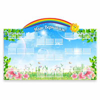 Стенд "Наш Вернисаж" - fgospostavki.ru - Киров