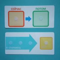 Двусторонний планшет "Сейчас - потом" - fgospostavki.ru - Киров