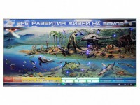 Интерактивный электрифицированный стенд "Эры развития жизни на Земле" - fgospostavki.ru - Киров