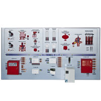 Интерактивный демонстрационно-тренажерный стенд «Системы автоматического пожаротушения» - fgospostavki.ru - Киров