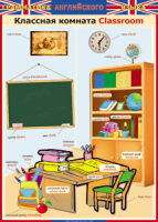 Таблица "Грамматика английского языка. Классная комната" - fgospostavki.ru - Киров