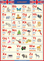 Таблица "Грамматика английского языка. Английский алфавит в картинках (с транскрипцией)" (100х140 сантиметров, винил) - fgospostavki.ru - Киров