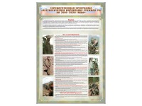 Стенд "Государственная программа "Патриотическое воспитание граждан РФ на 2016-2020 годы." - fgospostavki.ru - Киров