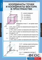 Комплект таблиц. Геометрия 11 класс. - fgospostavki.ru - Киров